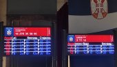 BEOGRAD DOBIJA DISPLEJE NA 1.000 STAJALIŠTA: Evo šta nas još očekuje u gradskom prevozu BEOGRAD DOBIJA DISPLEJE NA 1.000 STAJALIŠTA: Evo šta nas još očekuje u gradskom prevozu