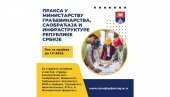 ПЛАЋЕНА ПРАКСА ЗА СТУДЕНТЕ: Пријаве до 1. новембра Центру за развој каријере УБ ПЛАЋЕНА ПРАКСА ЗА СТУДЕНТЕ: Пријаве до 1. новембра Центру за развој каријере УБ