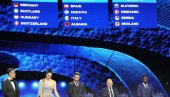 SKANDAL: UEFA pokrenula istragu o žrebu za EURO 2024! (VIDEO)