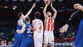 ZVEZDA NA VRHU ABA LIGE! Crveno-beli poslali Cibonu kući da se pita Šta ovo bi?! ZVEZDA NA VRHU ABA LIGE! Crveno-beli poslali Cibonu kući da se pita Šta ovo bi?!