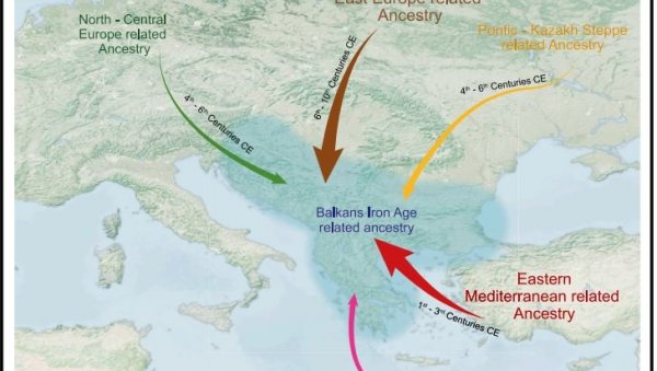 СРПСКИ ГЕН ЖИВИ ОД БРОНЗАНОГ ДОБА:  Резултати вишегодишњег научног истраживања о пореклу нашег и осталих народа