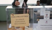 ПРВЕ ПРОЈЕКЦИЈЕ ИПСОС/ЦеСИД: СНС 46%, СПН 23%, СПС 6,9%