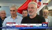 НЕСТОРОВИЋ НОВИНАРУ Н1: Са Ђиласом сигурно нећу у коалицију, они су преваранти (ВИДЕО) НЕСТОРОВИЋ НОВИНАРУ Н1: Са Ђиласом сигурно нећу у коалицију, они су преваранти (ВИДЕО)
