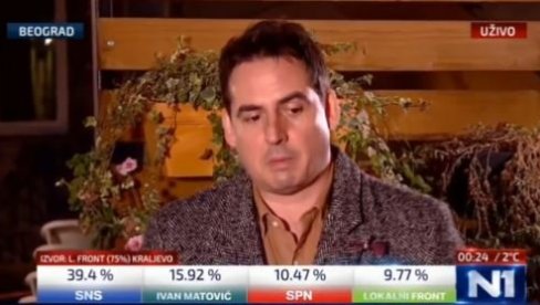 ПРОГЛАСОВЦИ ВРЕЂАЈУ НАРОД ЗБОГ ИЗБОРНИХ РЕЗУЛТАТА: Мрзимо народ, народ је луд! (ВИДЕО) ПРОГЛАСОВЦИ ВРЕЂАЈУ НАРОД ЗБОГ ИЗБОРНИХ РЕЗУЛТАТА: Мрзимо народ, народ је луд! (ВИДЕО)