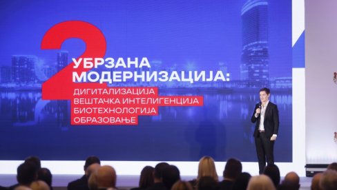 ПРЕМИЈЕРКА О ВЕШТАЧКОЈ ИНТЕЛИГЕНЦИЈИ И БИОТЕХНОЛОГИЈИ: Оно што ћемо урадити до 2027. године ће бити квантни скок у односу на све до сада ПРЕМИЈЕРКА О ВЕШТАЧКОЈ ИНТЕЛИГЕНЦИЈИ И БИОТЕХНОЛОГИЈИ: Оно што ћемо урадити до 2027. године ће бити квантни скок у односу на све до сада