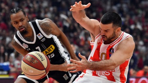 PARTIZAN I ZVEZDA U EVROLIGI? Jedan bezbrižan, drugi sa strepnjom