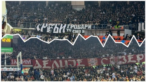 NESTVARNA SCENA: Kad je u halu ušao vojni orkestar, delije i grobari zagrmeli kao jedan! (VIDEO) NESTVARNA SCENA: Kad je u halu ušao vojni orkestar, delije i grobari zagrmeli kao jedan! (VIDEO)