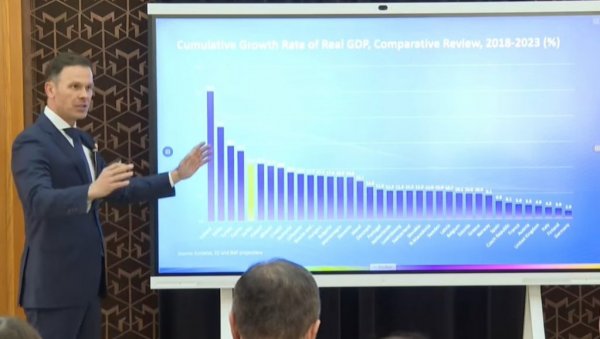 ПРЕЗЕНТАЦИЈА ЕКСПО 2027 У ПРИСУСТВУ МАРКУСА ЗЕДЕРА Мали: Биће нам задовољство да Немачка буде део пројекта (ФОТО/ВИДЕО) ПРЕЗЕНТАЦИЈА ЕКСПО 2027 У ПРИСУСТВУ МАРКУСА ЗЕДЕРА Мали: Биће нам задовољство да Немачка буде део пројекта (ФОТО/ВИДЕО)