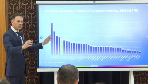 PREZENTACIJA EKSPO 2027 U PRISUSTVU MARKUSA ZEDERA Mali: Biće nam zadovoljstvo da Nemačka bude deo projekta (FOTO/VIDEO)