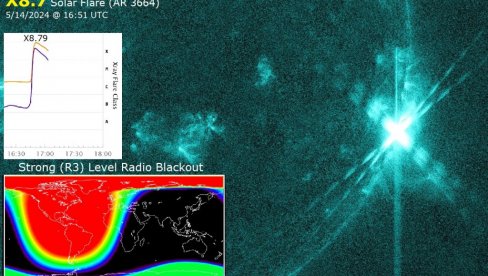 NAJJAČA ERUPCIJA NA SUNCU: Očekuje se pojačan sunčani vetar koji dolazi brzinom do 700 kilometara na sat NAJJAČA ERUPCIJA NA SUNCU: Očekuje se pojačan sunčani vetar koji dolazi brzinom do 700 kilometara na sat
