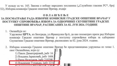 CRTA PREDLAŽE POSMATRAČA NA IZBORIMA: Koliko će Tupanjac biti neutralan posmatrač CRTA PREDLAŽE POSMATRAČA NA IZBORIMA: Koliko će Tupanjac biti neutralan posmatrač