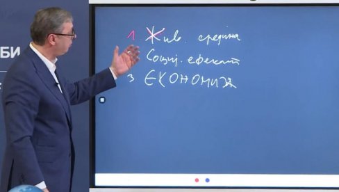 VUČIĆ O ISKOPAVANJU LITIJUMA: Pre dve godine odigrana je šahovska minijatura zapadnih službi u cilju da zaustave ubrzani rast Srbije VUČIĆ O ISKOPAVANJU LITIJUMA: Pre dve godine odigrana je šahovska minijatura zapadnih službi u cilju da zaustave ubrzani rast Srbije