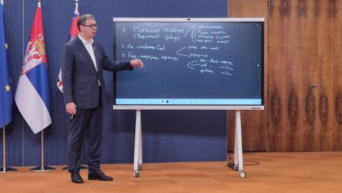 VUČIĆ RAZOTKRIO PAKLENI PLAN ZA UNIŠTENJE SRBIJE: Cilj je izazivanje sukoba i intervencija NATO-a - evo kako funkcioniše šema VUČIĆ RAZOTKRIO PAKLENI PLAN ZA UNIŠTENJE SRBIJE: Cilj je izazivanje sukoba i intervencija NATO-a - evo kako funkcioniše šema