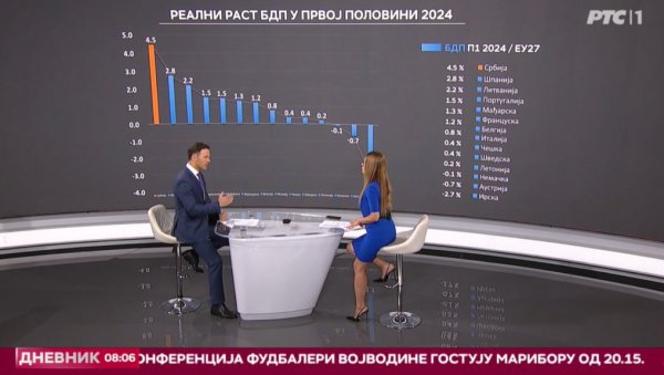 ЗДРАВЉЕ ЉУДИ ЈЕ НАЈВАЖНИЈЕ Мали о пројекту Јадар: Нема копања у наредна 24 месеца - хајде да чујемо струку ЗДРАВЉЕ ЉУДИ ЈЕ НАЈВАЖНИЈЕ Мали о пројекту Јадар: Нема копања у наредна 24 месеца - хајде да чујемо струку