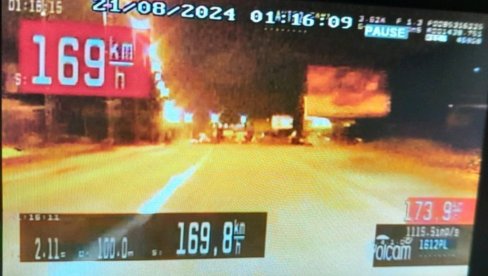 HAPŠENJA VOZAČA U CRNOJ GORI: Voze sa preko dva promila, obaraju rekorde HAPŠENJA VOZAČA U CRNOJ GORI: Voze sa preko dva promila, obaraju rekorde