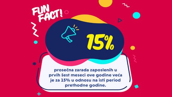 Да ли знате шта су приватни дани на послу и која компанија нуди овај бенефит? Да ли знате шта су приватни дани на послу и која компанија нуди овај бенефит?