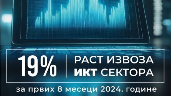 НАЈНОВИЈИ ПОДАЦИ Јовановић: Србија наставља убедљив раст извоза ИКТ услуга НАЈНОВИЈИ ПОДАЦИ Јовановић: Србија наставља убедљив раст извоза ИКТ услуга