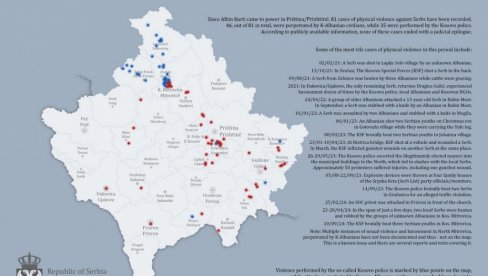 OD DOLASKA ALBINA KURTIJA NA VLAST ZABELEŽEN 81 ETNIČKI MOTIVISAN FIZIČKI NAPAD: Šokantna statistika o proterivanju Srba na KiM OD DOLASKA ALBINA KURTIJA NA VLAST ZABELEŽEN 81 ETNIČKI MOTIVISAN FIZIČKI NAPAD: Šokantna statistika o proterivanju Srba na KiM