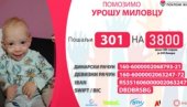 IGRAJU ZA UROŠA (2): Novi termin humanitarnog festivala folklora petak 15. novembar IGRAJU ZA UROŠA (2): Novi termin humanitarnog festivala folklora petak 15. novembar