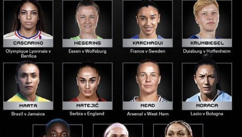 SVETSKA, A NAŠA: Srpska fudbalerka u konkurenciji FIFA za najlepši gol godine SVETSKA, A NAŠA: Srpska fudbalerka u konkurenciji FIFA za najlepši gol godine