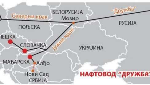 KAD JE MUKA, GDE SI DRUŽBA: Naftovod koji je slamka spasa Evropi, a Kijev ga drži zatvorenim