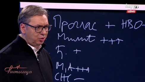 VUČIĆ NACRTAO SHEMU KOJA IMA ZA CILJ UNIŠTENJE SNS-A: Ovo sve ima jedan zajednički imenitelj, a to je strana podrška (FOTO) VUČIĆ NACRTAO SHEMU KOJA IMA ZA CILJ UNIŠTENJE SNS-A: Ovo sve ima jedan zajednički imenitelj, a to je strana podrška (FOTO)