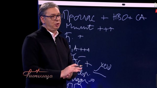 ВУЧИЋ ПРВИ ПУТ ИСПРИЧАО: Шта му је рекао један страни амбасадор после трагедије у Новом Саду ВУЧИЋ ПРВИ ПУТ ИСПРИЧАО: Шта му је рекао један страни амбасадор после трагедије у Новом Саду
