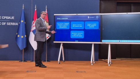 OVO SU USLOVI ZA UZIMANJE STANA: Vučić otkrio ko sve ima pravo na nekrentinu OVO SU USLOVI ZA UZIMANJE STANA: Vučić otkrio ko sve ima pravo na nekrentinu