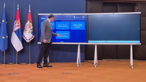 ВУЧИЋ О НОВИМ МЕРАМА: Можете да купите укњижене објекте, староградњу или новоградњу ВУЧИЋ О НОВИМ МЕРАМА: Можете да купите укњижене објекте, староградњу или новоградњу