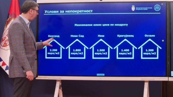 ВУЧИЋ ПРЕДСТАВИО ПРОГРАМ ЗА МЛАДЕ: Председник открио услове за куповину некретнина, рата у првој години мања од 100 евра (ВИДЕО) ВУЧИЋ ПРЕДСТАВИО ПРОГРАМ ЗА МЛАДЕ: Председник открио услове за куповину некретнина, рата у првој години мања од 100 евра (ВИДЕО)