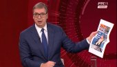 SPECIJALNI RAT PROTIV SRBIJE: Vučić - Ovako funkcioniše fabrika laži SPECIJALNI RAT PROTIV SRBIJE: Vučić - Ovako funkcioniše fabrika laži