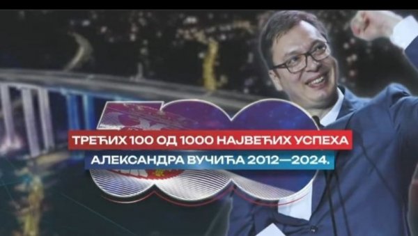 ПОГЛЕДАЈТЕ: Трећих 100 од 1000 највећих успеха Александра Вучића у периоду од 2012. до 2024. године (ВИДЕО) ПОГЛЕДАЈТЕ: Трећих 100 од 1000 највећих успеха Александра Вучића у периоду од 2012. до 2024. године (ВИДЕО)