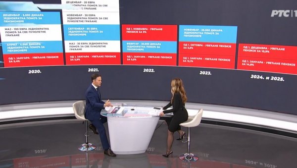 НИКАДА БОЉИ УСЛОВЕ ЗА КУПОВИНУ ПРВЕ НЕКРЕТНИНЕ: Мали - Држава субвенционише првих 5 година камате НИКАДА БОЉИ УСЛОВЕ ЗА КУПОВИНУ ПРВЕ НЕКРЕТНИНЕ: Мали - Држава субвенционише првих 5 година камате