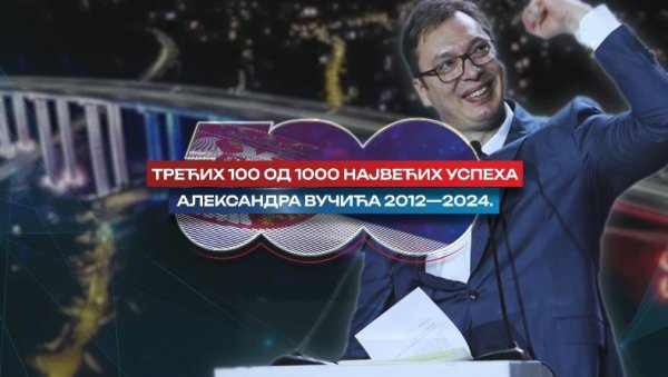 (ВИДЕО) Трећих 100 од 1000 највећих успеха Александра Вучића од 2012. до 2024. године (ВИДЕО) Трећих 100 од 1000 највећих успеха Александра Вучића од 2012. до 2024. године