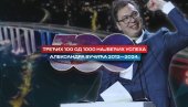 (VIDEO) Trećih 100 od 1000 najvećih uspeha Aleksandra Vučića od 2012. do 2024. godine (VIDEO) Trećih 100 od 1000 najvećih uspeha Aleksandra Vučića od 2012. do 2024. godine