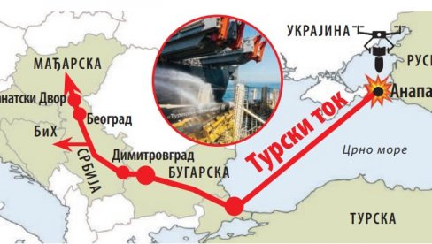 KIJEV GAĐAO TURSKI TOK: Ukrajinci dronovima napali gasnu stanicu u rejonu Anape, štete ni žrtava nije bilo (FOTO) KIJEV GAĐAO TURSKI TOK: Ukrajinci dronovima napali gasnu stanicu u rejonu Anape, štete ni žrtava nije bilo (FOTO)