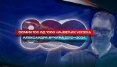POGLEDAJTE: Osmih 100 od 1000 uspeha Vučića u periodu od 2012. do 2024. godine (VIDEO) POGLEDAJTE: Osmih 100 od 1000 uspeha Vučića u periodu od 2012. do 2024. godine (VIDEO)