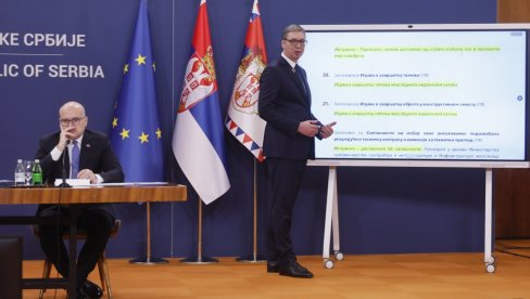 U TOKU JE OBJAVLJIVANJE JOŠ 925 DOKUMENATA Predsednik Vučić: Na sajtu Vlade objavljeno 559 linkova, sa ukupno 13.043 dokumenta U TOKU JE OBJAVLJIVANJE JOŠ 925 DOKUMENATA Predsednik Vučić: Na sajtu Vlade objavljeno 559 linkova, sa ukupno 13.043 dokumenta