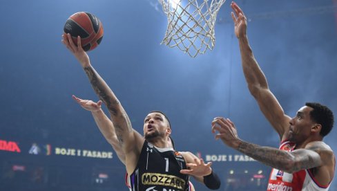 KAKAV ŠOK: Evroliga zove člana ABA lige, a to nisu ni Zvezda ni Partizan