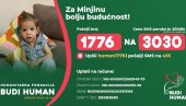 ЗА МИЊИНО БОЉЕ СУТРА: Малом борцу неопходна средства за логопедско и дефектолошко лечење ЗА МИЊИНО БОЉЕ СУТРА: Малом борцу неопходна средства за логопедско и дефектолошко лечење