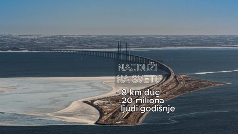 NAPRAVILI GRAĐEVINSKO ČUDO: Most od 8 km, spaja 2 države - deo ispod vode, 20 miliona ljudi godišnje ga pređe (VIDEO) NAPRAVILI GRAĐEVINSKO ČUDO: Most od 8 km, spaja 2 države - deo ispod vode, 20 miliona ljudi godišnje ga pređe (VIDEO)