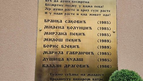 OSAM MLADIH ŽIVOTA UGAŠENO U PLAMENU: U Novom Sadu obeležena godišnjica tragičnog požara u kafiću Laundž OSAM MLADIH ŽIVOTA UGAŠENO U PLAMENU: U Novom Sadu obeležena godišnjica tragičnog požara u kafiću Laundž