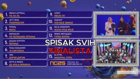 SPISAK SVIH FINALISTA: Evo ko je prošao u završnicu PZE 2025 SPISAK SVIH FINALISTA: Evo ko je prošao u završnicu PZE 2025