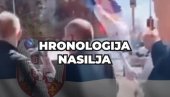 HRONOLOGIJA NASILJA: Blokaderi i opozicija mesecima terorišu građane Srbije (VIDEO) HRONOLOGIJA NASILJA: Blokaderi i opozicija mesecima terorišu građane Srbije (VIDEO)