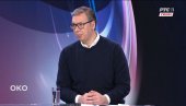 VUČIĆ NA RTS: Apsolutno sam odlučan da sačuvamo našu državu VUČIĆ NA RTS: Apsolutno sam odlučan da sačuvamo našu državu