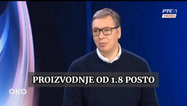 НЕКО РАДИ И ГРАДИ, А НЕКО БИ ДА СРБИЈА СТАНЕ: Док се Вучић бори за економски напредак, опозиција тражи да се све заустави (ВИДЕО) НЕКО РАДИ И ГРАДИ, А НЕКО БИ ДА СРБИЈА СТАНЕ: Док се Вучић бори за економски напредак, опозиција тражи да се све заустави (ВИДЕО)