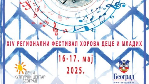 ТАКМИЧЕЊЕ НАЈБОЉИХ ХОРОВА: Републички фестивал Федехо у ДКЦБ