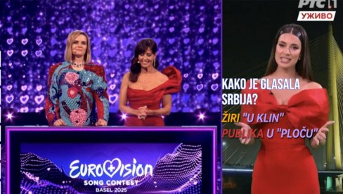 ŽIRI JEDNO, PUBLIKA DRUGO: Kako je glasala Srbija na Evroviziji 2025 i ko je dobio maksimalnih 12?
