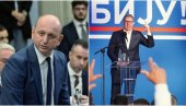 ВУЧИЋ ЈЕ ВЕЛЕМАЈСТОР СПОЉНЕ ПОЛИТИКЕ: Интервју - Милан Кнежевић, лидер ДНП Црне Горе ВУЧИЋ ЈЕ ВЕЛЕМАЈСТОР СПОЉНЕ ПОЛИТИКЕ: Интервју - Милан Кнежевић, лидер ДНП Црне Горе