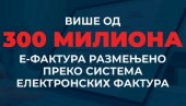 300 MILIONA ELEKTRONSKIH FAKTURA PROŠLO KROZ SISTEM E-FAKTURA Mali: Sa reformama nastavljamo i u narednom periodu